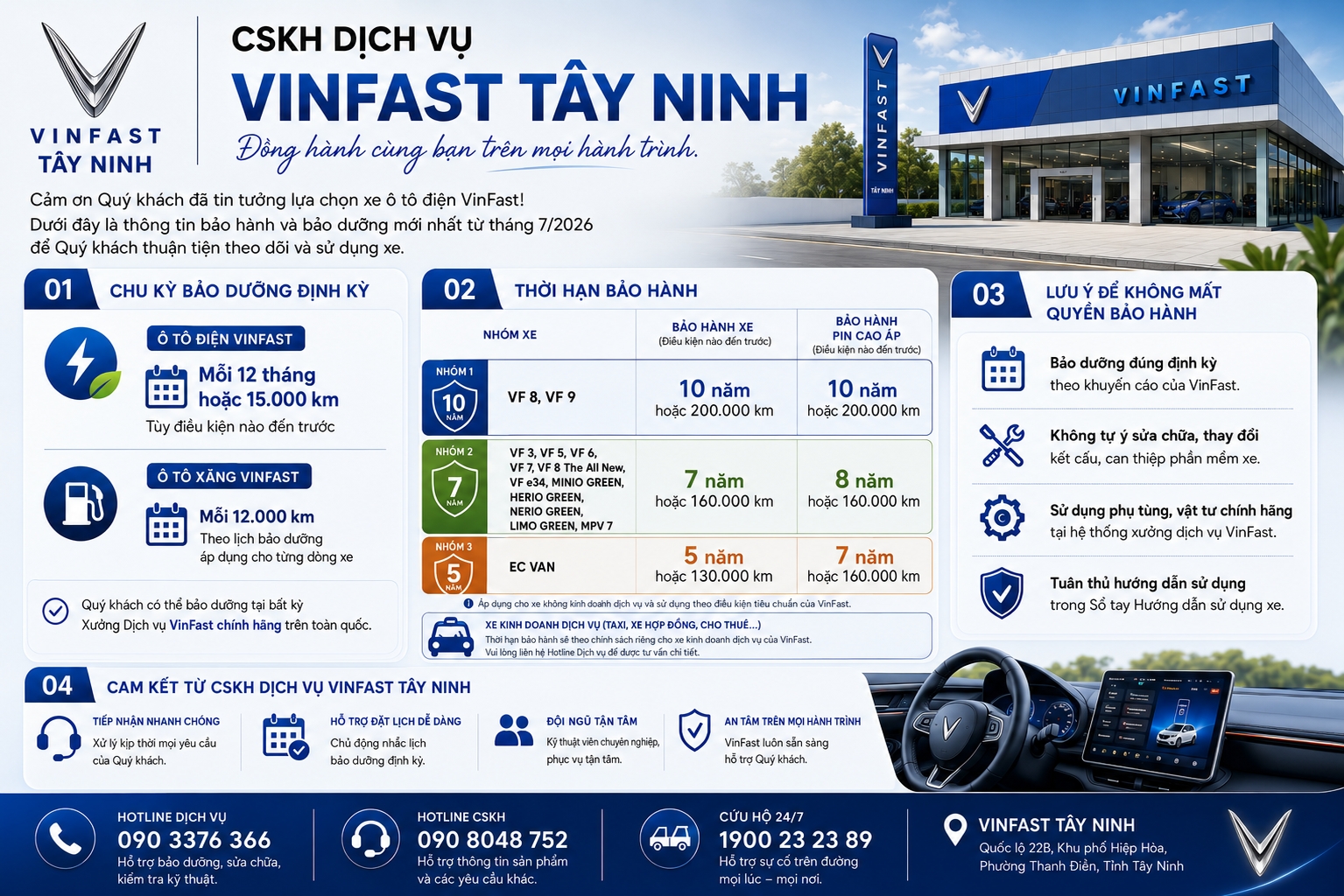 Bảo Hành, Bảo Dưỡng Ô Tô Điện VinFast Tại Tây Ninh – Chính Sách Mới Nhất 2026