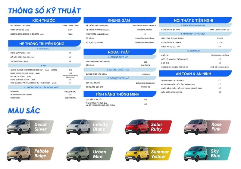 Thông Số Kỹ Thuật VinFast VF2 2026: Kích Thước, Pin, Quãng Đường & Trang Bị