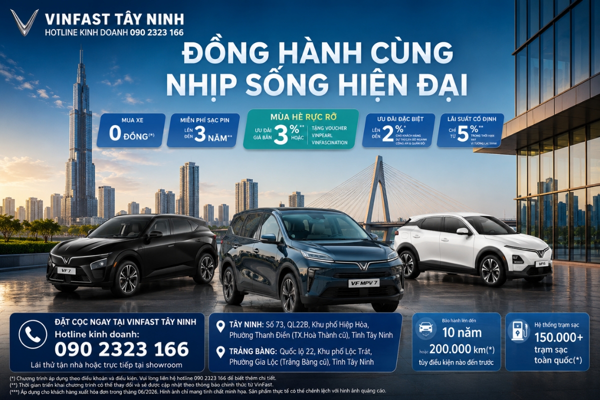 Ưu Đãi Hấp Dẫn Cho Ô Tô Điện Hiện Đại Tại VinFast Tây Ninh